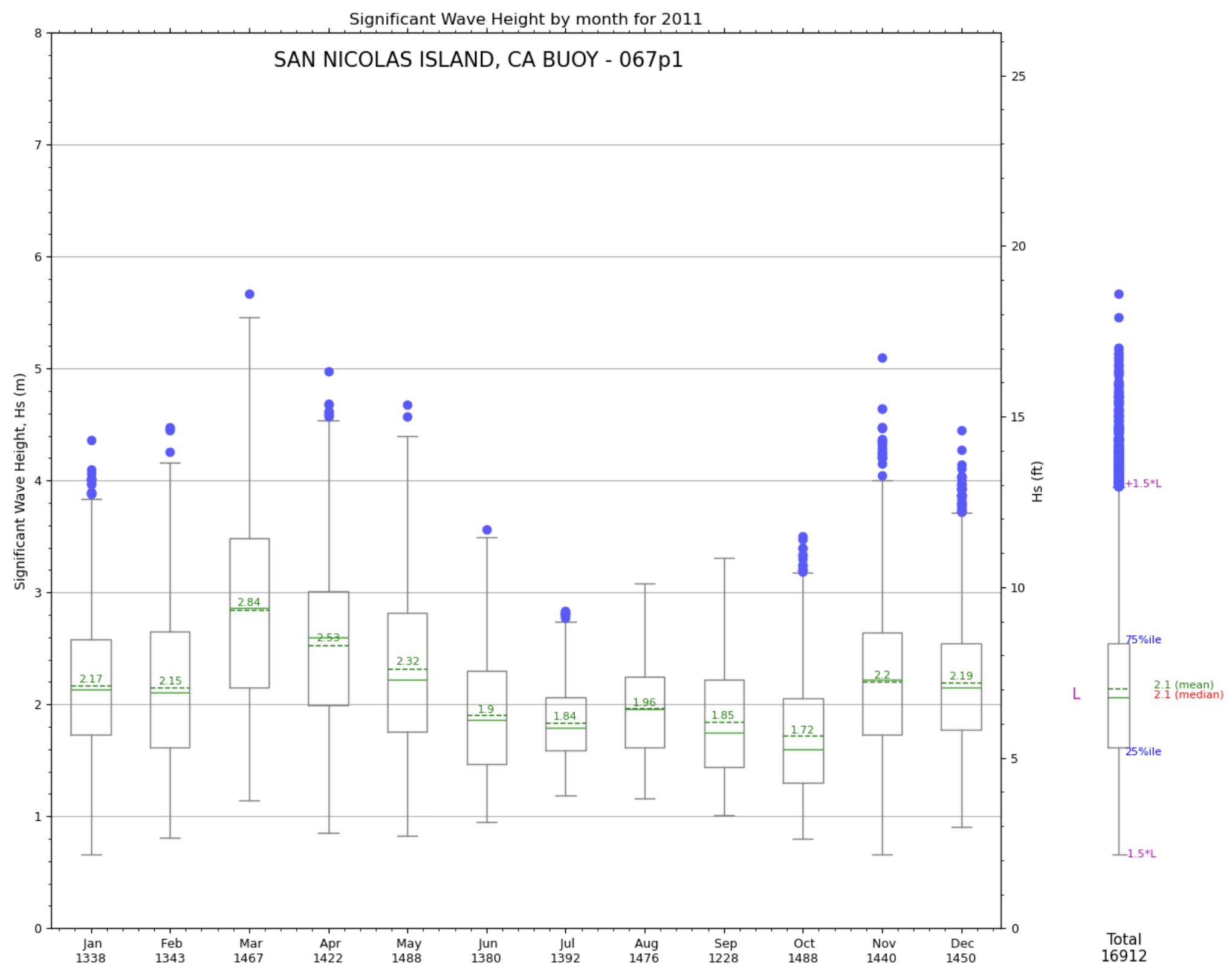 boxplot_thumb